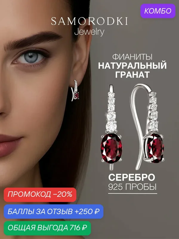 Серьги, серебро, 925 проба, родирование, фианит, гранат — SamoroDki Jewelry, промокод и 250 баллов за отзыв Яндекс Маркет