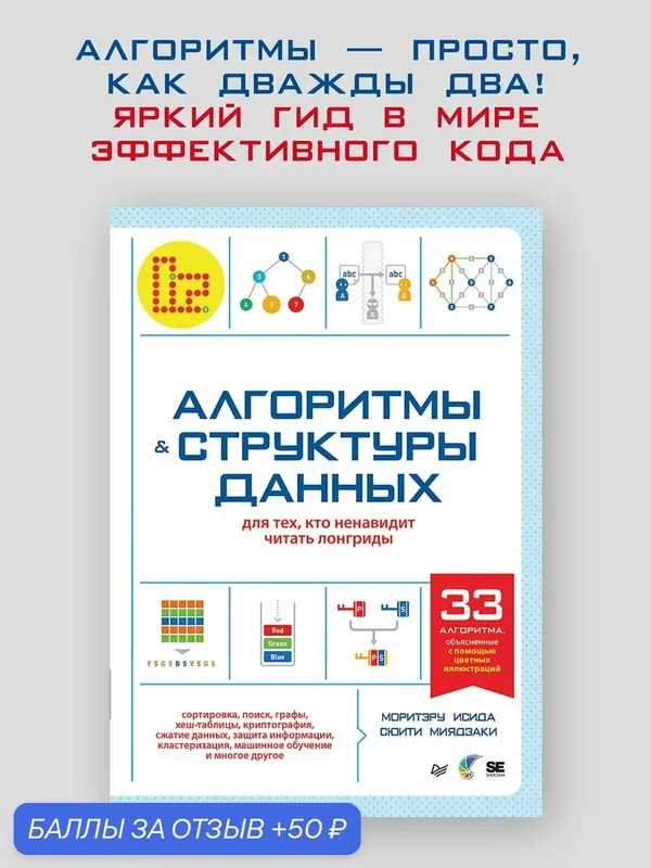 Алгоритмы и структуры данных для тех, кто ненавидит читать лонгриды — Питер, 50 баллов за отзыв Яндекс Маркет