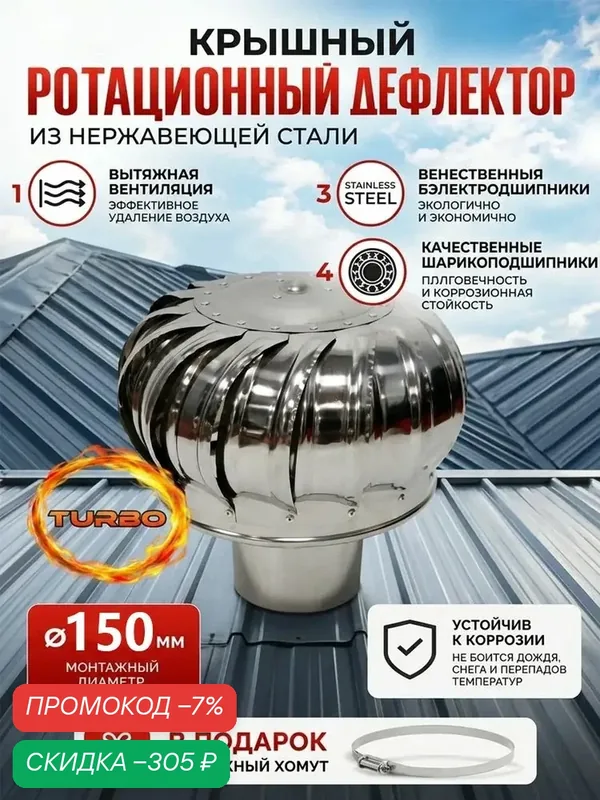 150 мм вращающийся дефлектор крыши с турбонаддувом — скидка по промокоду Яндекс Маркет