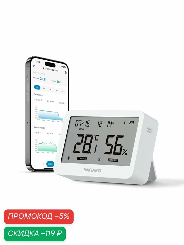 Термогигрометр INKBIRD ITH-21B, Bluetooth 5.0, датчик температуры и влажности, логгер — INKBIRD, скидка по промокоду Яндекс Маркет