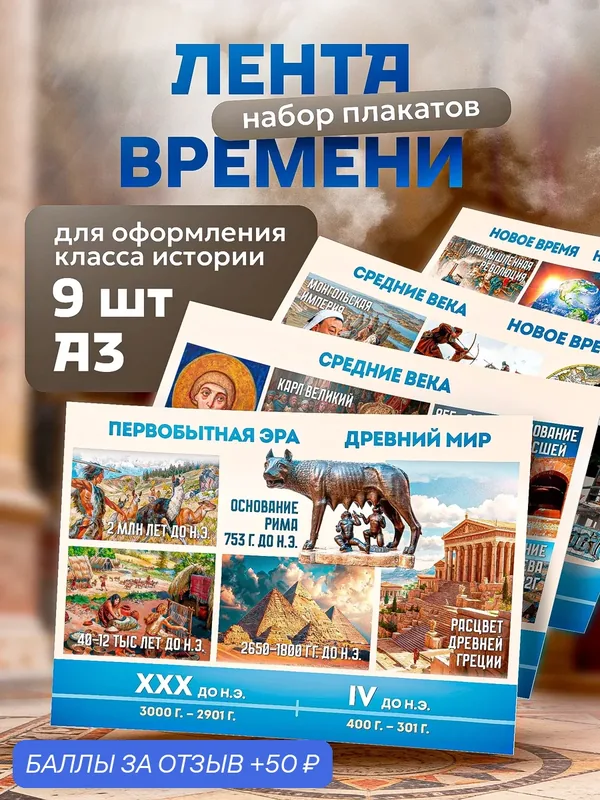 Лента времени по истории, Выручалкин, бумага, цвет голубой, для кабинета — Выручалкин, 50 баллов за отзыв Яндекс Маркет