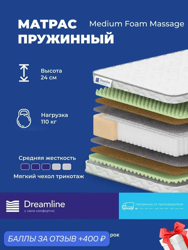 Матрас Dreamline Medium Foam Massage, 70x185, высота 24 см, независимые пружины (TFK), чехол SofTech — Dreamline, 400 баллов за отзыв Яндекс Маркет