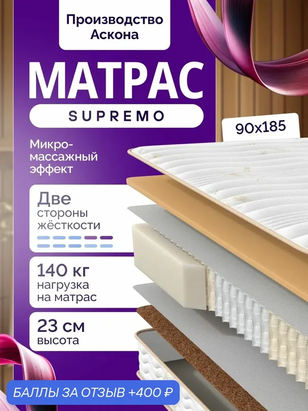 Анатомический матрас, Ортопедический матрас 90х186 см Supremo, Зональный блок — Аскона, 400 баллов за отзыв Яндекс Маркет