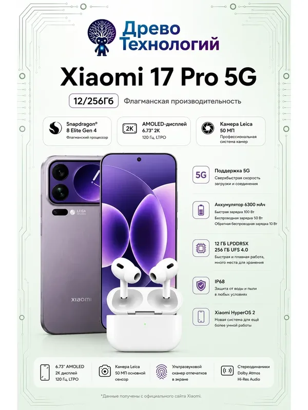 Смартфон Xiaomi 17 Pro 5G Leica 12 Гб /256Гб, флагманская камера — Xiaomi, 250 баллов за отзыв Яндекс Маркет