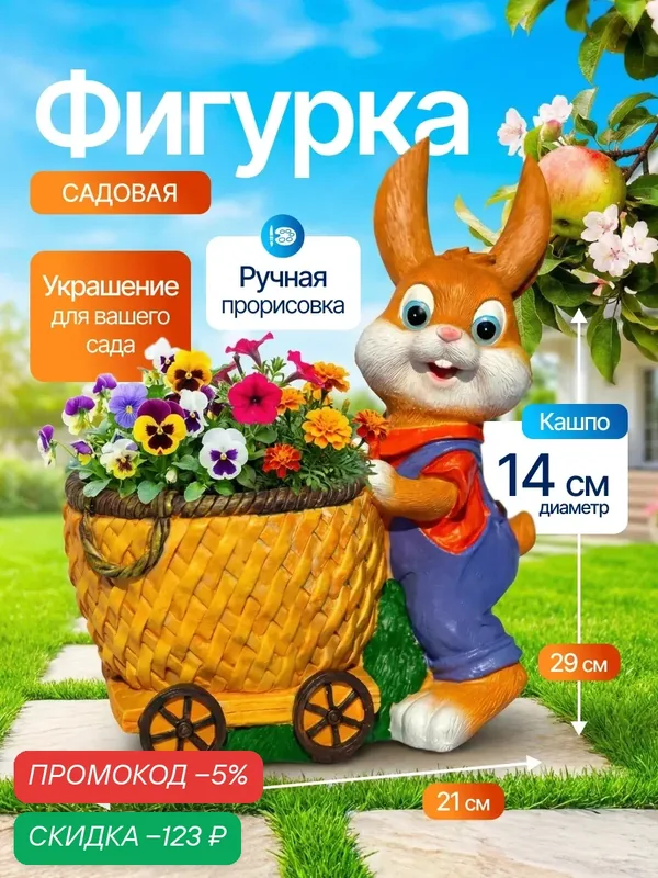 Фигурка садовая Svendsen GingerRabbit, кашпо, для суккулентов и цветов, ручная прорисовка — скидка по промокоду Яндекс Маркет