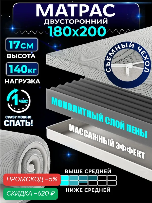 Матрас 180х200 см беспружинный ортопедический двуспальный на кровать, рулонный, съемный чехол, Ами Мебель — AMI, скидка по промокоду Яндекс Маркет
