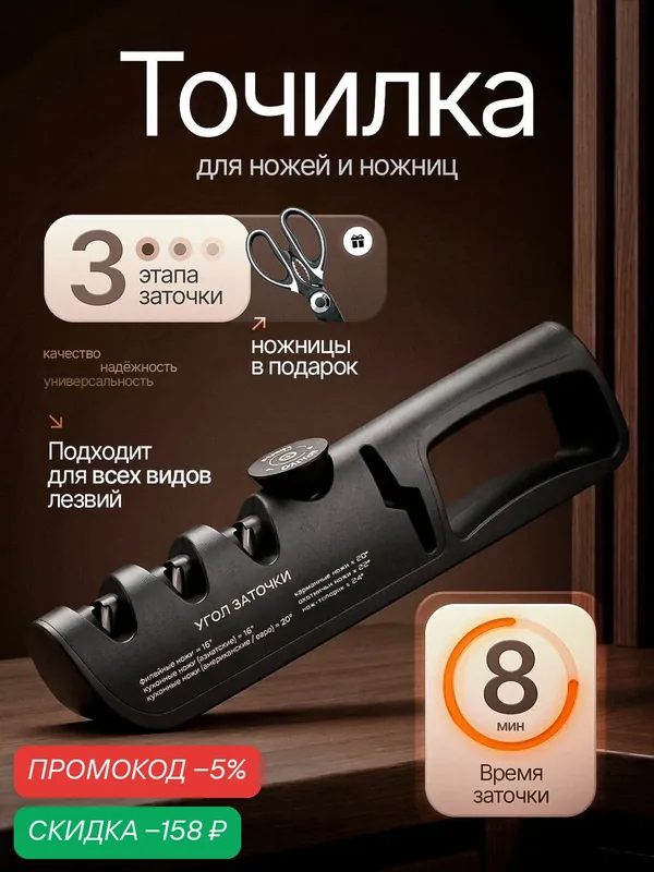 Точилка с ножницами механическая заточка ножеточка INLY — скидка по промокоду Яндекс Маркет