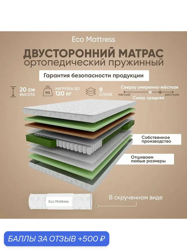 Матрас 90x190 пружинный 20 см разная жесткость Eco Mattress M12Sk односпальный в рулоне — Eco Mattress, 500 баллов за отзыв Яндекс Маркет