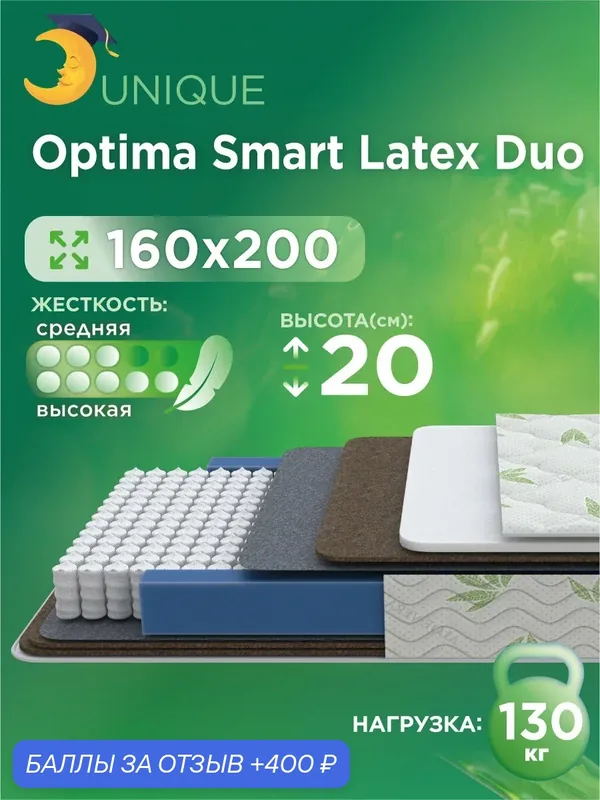 Матрас 160х200 см Академия сна Optima Smart Latex Duo, независимые пружины, анатомический — Академия сна, 400 баллов за отзыв Яндекс Маркет