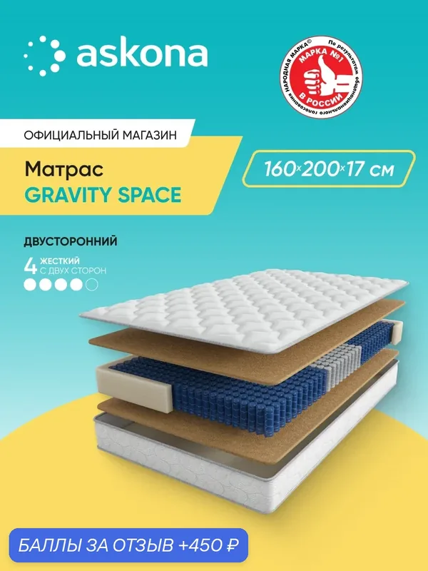 Матрас Askona / Аскона 160x200 Gravity Space Ортопедический / Анатомический — Аскона, 450 баллов за отзыв Яндекс Маркет