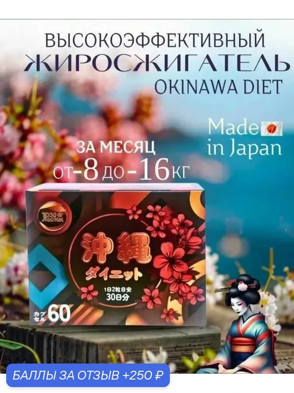 Эффективные капсулы для похудения — 250 баллов за отзыв Яндекс Маркет