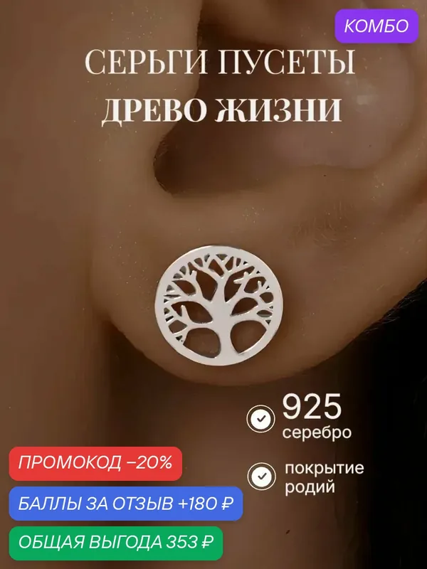 Серьги пусеты, 925 проба, родирование — Ювелир Карат, промокод и 180 баллов за отзыв Яндекс Маркет