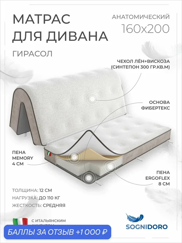 Матрас для дивана аккордеон 160х140х12, 160х60х12 см. (160х200х12), анатомический Гирасол, беспружинный — LUXURY mattresses, 1 000 баллов за отзыв Яндекс Маркет