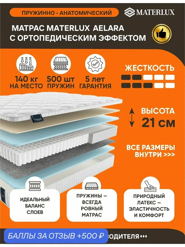 Матрас Materlux Aelara 85х220 серии Lux высота 21 см анатомический средней жесткости латексный Независимые пружины — MaterLux, 500 баллов за отзыв Яндекс Маркет