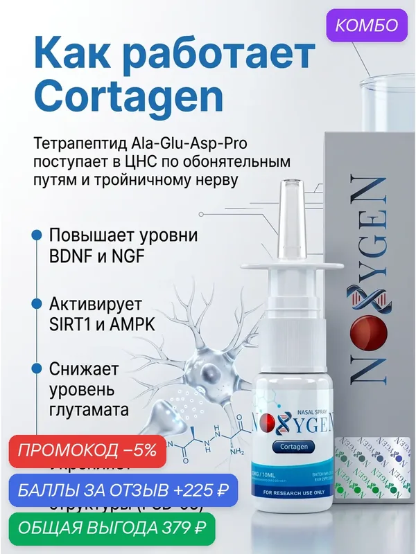 Cortagen (Ala-Glu-Asp-Pro) 20мг / 10мл нейропротекция и улучшение когнитивных функций — Noxygen, промокод и 225 баллов за отзыв Яндекс Маркет