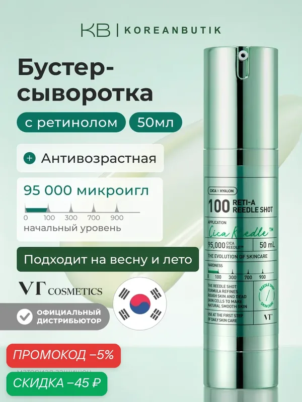 Бустер-сыворотка с микроиглами и ретинолом | VT Cosmetics Reti-A Reedle Shot 100 50 ml — скидка по промокоду Яндекс Маркет