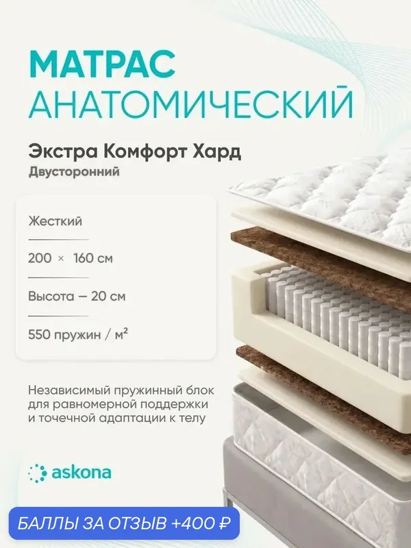 Матрас Askona / Аскона 160х200 Extra Comfort Hard Ортопедический / Анатомический — Аскона, 400 баллов за отзыв Яндекс Маркет