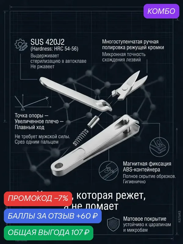 Маникюрный набор Mijia Stainless Steel Nail Clippers (MJZJD002QW) — Xiaomi, промокод и 60 баллов за отзыв Яндекс Маркет
