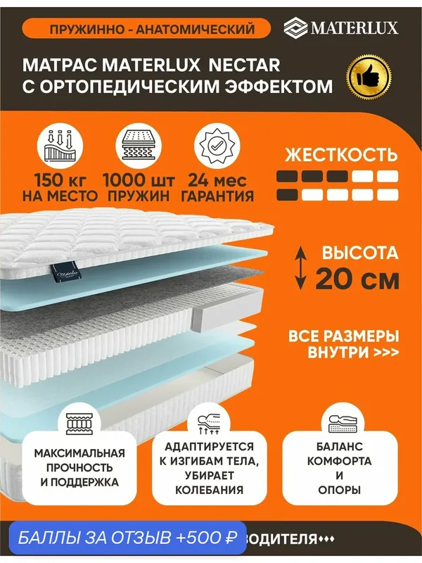 Матрас Materlux Nectar 130х195 серии Lux высота 20 см анатомический средней жесткости мягкий Независимые пружины — MaterLux, 500 баллов за отзыв Яндекс Маркет