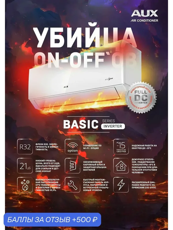 Кондиционер, сплит-система инверторная AUX Basic Inverter ASW-H09A4/CB-R2DI / AS-H09A4/CB-R2DI, до 28м², Wi-Fi Ready — AUX, 500 баллов за отзыв Яндекс Маркет