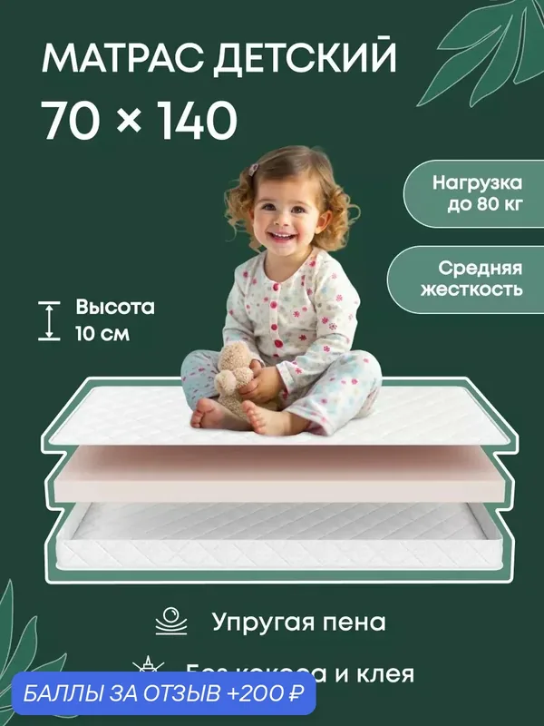 Детский матрас Hakkuna Matata, ортопедический, беспружинный, 70×140×10 см — 200 баллов за отзыв Яндекс Маркет