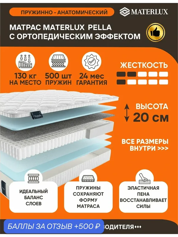 Матрас Materlux Pella 75х190 серии Lux высота 20 см анатомический средней жесткости мягкий Независимые пружины — MaterLux, 500 баллов за отзыв Яндекс Маркет