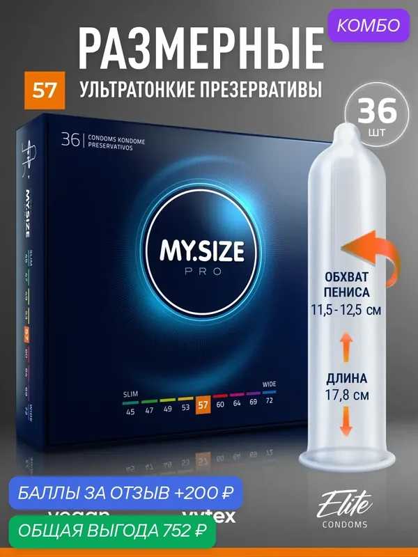 Презервативы MY SIZE 57, стандартный размер, латексные 36 шт — MY.SIZE, промокод и 200 баллов за отзыв Яндекс Маркет