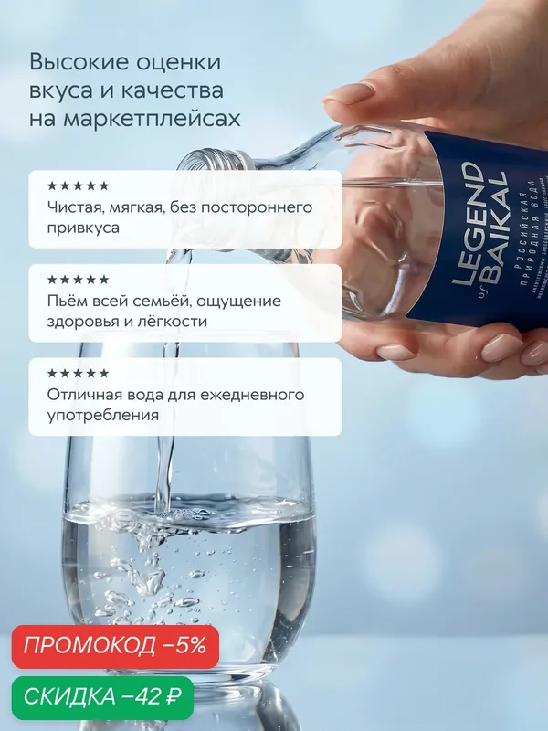 Вода питьевая "Легенда Байкала", негазированная, пэт 0, 33 л. х 12 шт. — Legend of Baikal, скидка по промокоду Яндекс Маркет