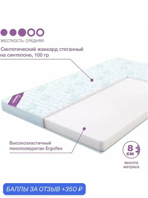 Матрас детский, матрас подростковый, матрас беспружинный Balance 80х190 высота 8 см, Delicatex — Delicatex, 350 баллов за отзыв Яндекс Маркет