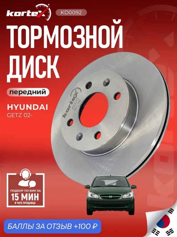 Диск тормозной (левый/правый передний) Hyundai Хендай Getz Гетц DF6040 517121C000 — KORTEX, скидка по промокоду Яндекс Маркет