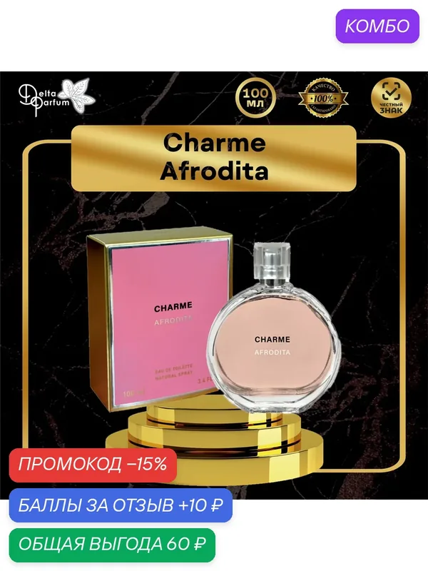 Delta parfum Туалетная вода CHARME AFRODITA (L'Imperatrice 3) — Today Parfum, промокод и 10 баллов за отзыв Яндекс Маркет