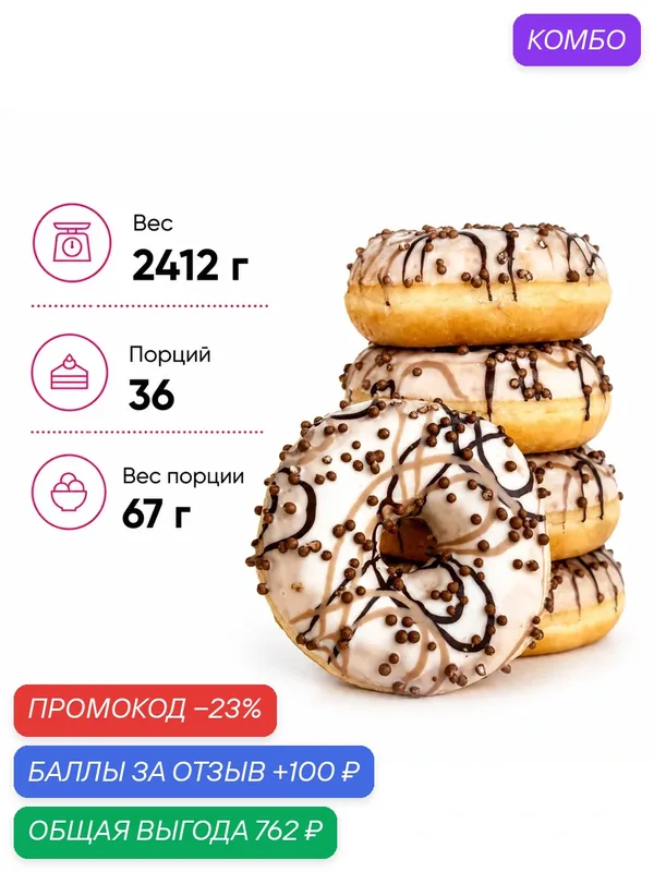 Донат с карамельной начинкой, глазированный, 36 шт. по 67 г. (2412 г.) — Dessert Fantasy, 100 баллов за отзыв Яндекс Маркет