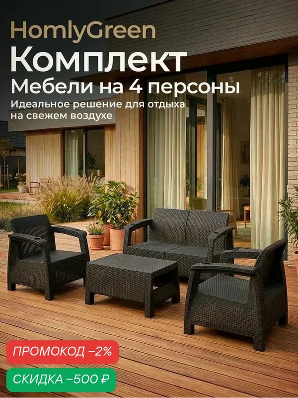 Садовая мебель. Комплект ViCtory Set 2+1+1+Сt без подушек — HOMLYGREEN, скидка по промокоду Яндекс Маркет
