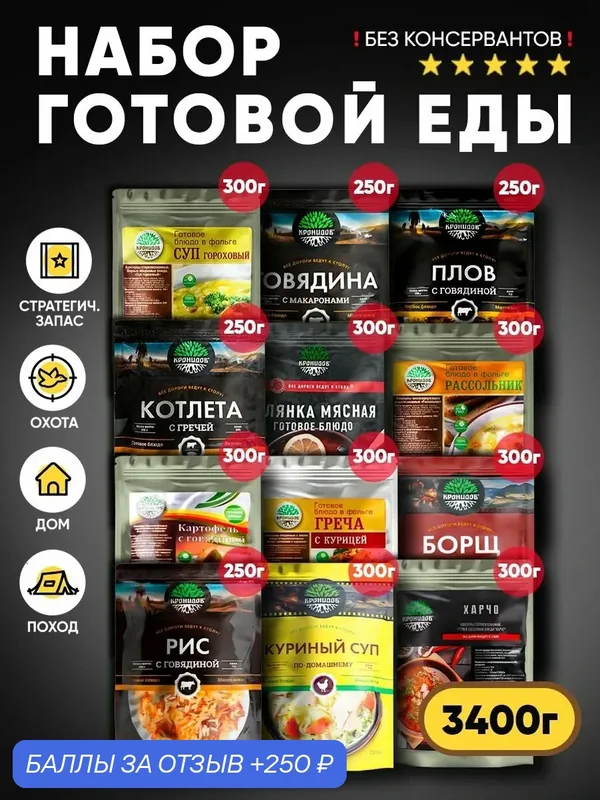 Набор из 12 готовых блюд Кронидов: Греча, Макароны, Рис, Плов с говядиной, Борщ, Солянка, Харчо, Рассольник Готовая еда — Кронидов, 250 баллов за отзыв Яндекс Маркет