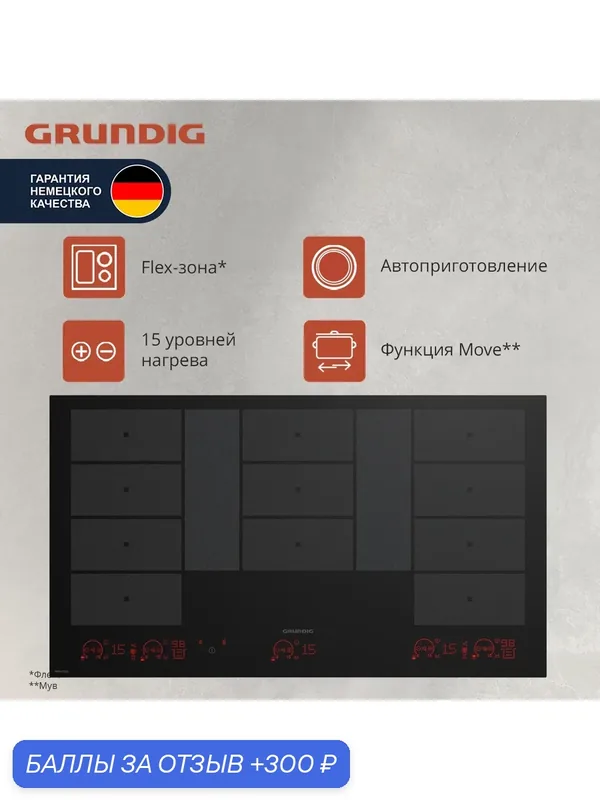 Встраиваемая индукционная поверхность Grundig GIEI 938980 I, черный — Grundig, 300 баллов за отзыв Яндекс Маркет