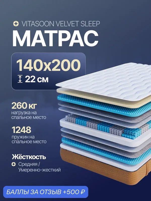 Матрас 140х200 ортопедический пружинный высота 22 см Vitasoon Velvet Sleep двуспальный — VitaSoon, скидка по промокоду Яндекс Маркет