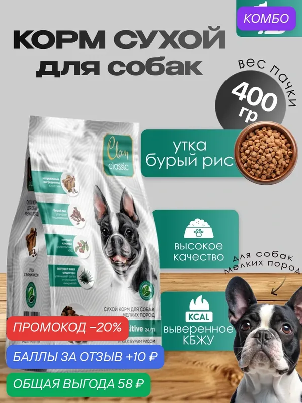 CLAN CLASSIC Sensitive 24/11 Сухой корм для собак мелких пород с Уткой 400 гр — CLAN, промокод и 10 баллов за отзыв Яндекс Маркет