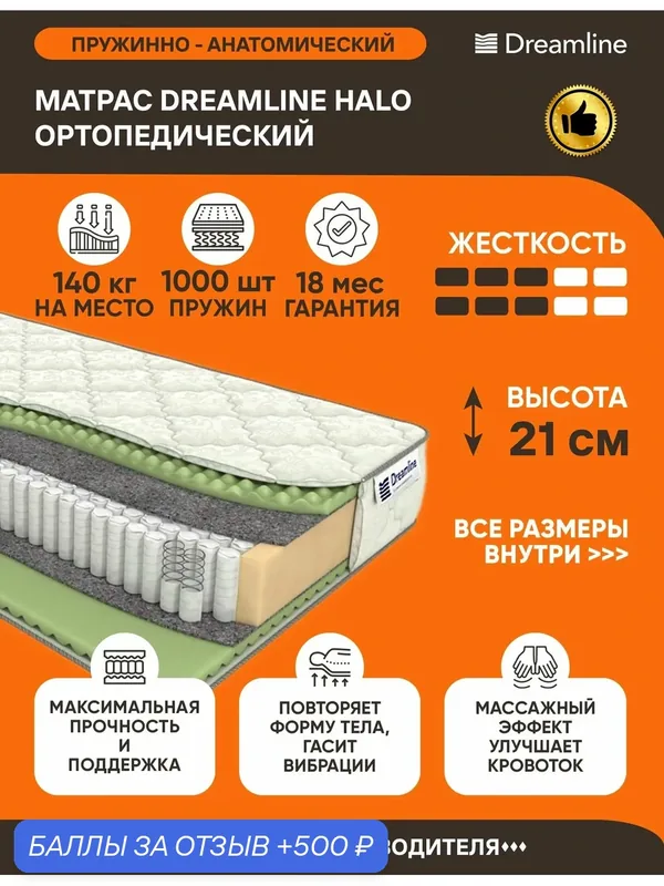 Матрас Dreamline Halo 210х186 серии Lux высота 21 см анатомический средней жесткости Независимые пружины — Dreamline, 500 баллов за отзыв Яндекс Маркет