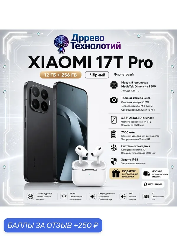 Смартфон Xiaomi 17 Turbo Pro 12/256 ГБ, чёрный, Dual nano SIM, с глобальной системой+гарантия 12 мес+5G, Новый оригинал — Xiaomi, 250 баллов за отзыв Яндекс Маркет