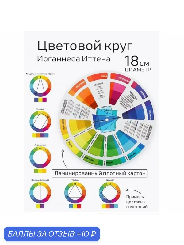 Цветовой круг Иттена Calligrata, диаметр 18 см — Calligrata, 10 баллов за отзыв Яндекс Маркет
