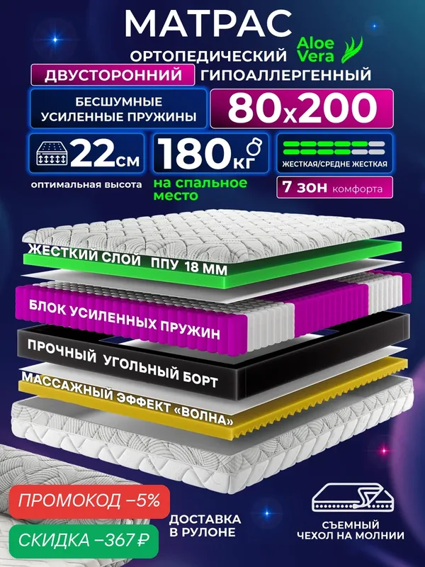 Ортопедический односпальный матрас 80х200 см на кровать, рулонный, независимый пружинный блок, съемный чехол Ами Мебель — AMI, скидка по промокоду Яндекс Маркет