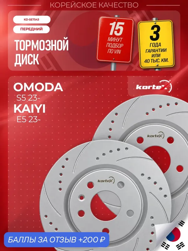 Комплект передних тормозных дисков для Omoda S5/Kaiyi E5, 283 мм, Geomet, перфорация и насечки, 2 шт. — KORTEX, 200 баллов за отзыв Яндекс Маркет