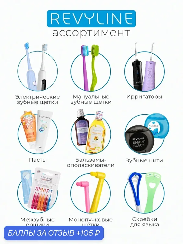 Контейнер Revyline Denture Box 03 для хранения протезов, пластинок и съемных конструкций, с вентиляцией, оранжевый — Revyline, 105 баллов за отзыв Яндекс Маркет