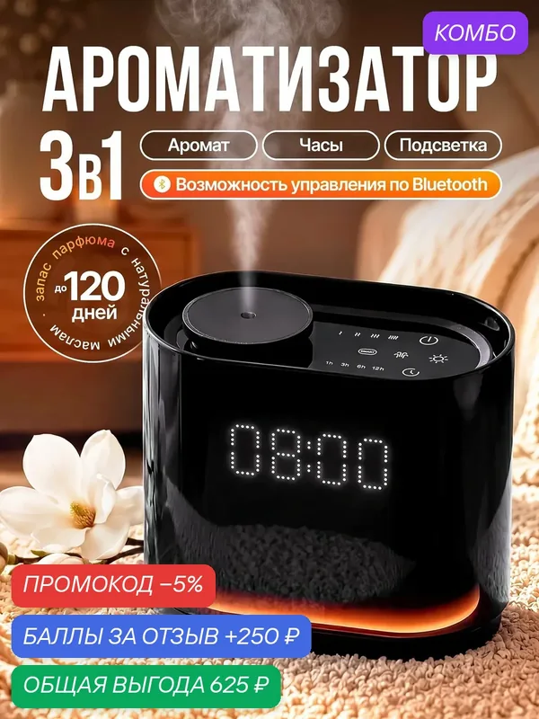 Ароматизатор для дома, аромадиффузор А370 черный, 60мл, PROSFD — PROSFD, скидка по промокоду Яндекс Маркет
