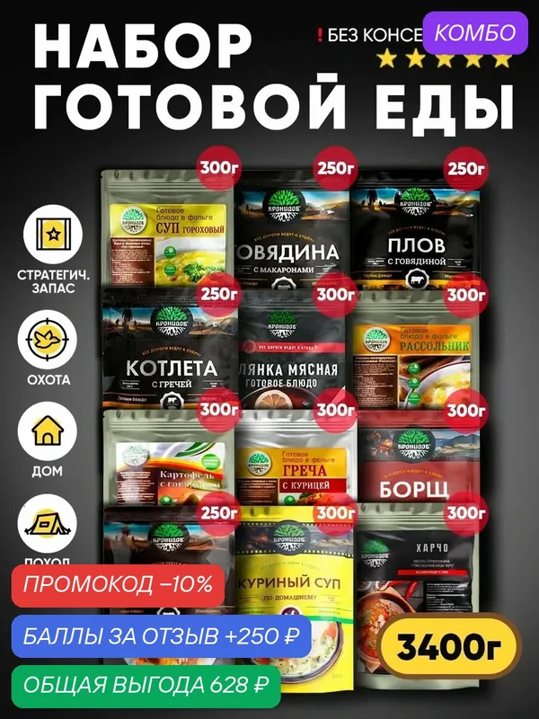 Набор из 12 готовых блюд Кронидов: Греча, Макароны, Рис, Плов с говядиной, Борщ, Солянка, Харчо, Рассольник Готовая еда — Кронидов, промокод и 250 баллов за отзыв Яндекс Маркет