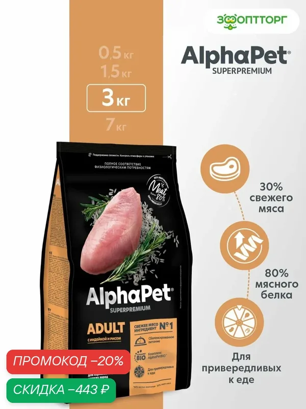 Сухой корм AlphaPet Superpremium для взрослых собак мелких пород Индейка и рис, 3 кг. — AlphaPet, скидка по промокоду Яндекс Маркет