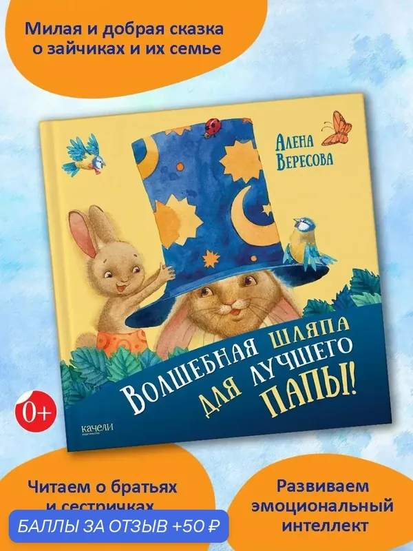Волшебная шляпа для лучшего папы — Качели, 50 баллов за отзыв Яндекс Маркет