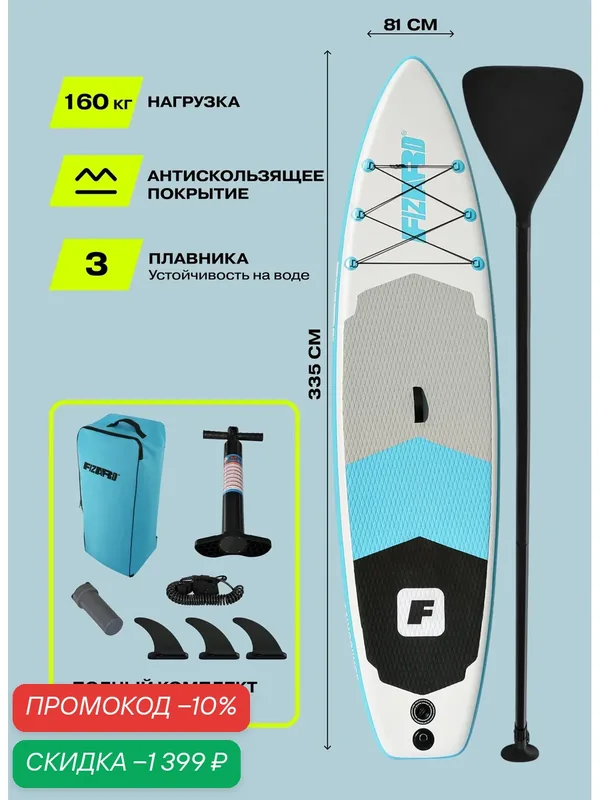 Сапборд Fizard 335см серо-синий, FDF335. Весло, рюкзак, насос, рем. набор, лиш — Fizard, скидка по промокоду Яндекс Маркет