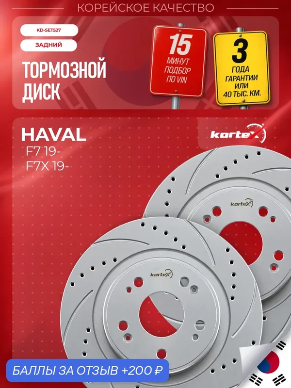 Комплект задних тормозных дисков для Haval F7/F7X, 304 мм, Geomet, перфорация и насечки, 2 шт. — KORTEX, 200 баллов за отзыв Яндекс Маркет