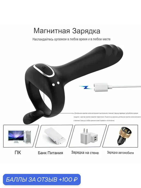 Вибронасадка, с эрекционным кольцом, стимуляция мошонки, точки G — 100 баллов за отзыв Яндекс Маркет